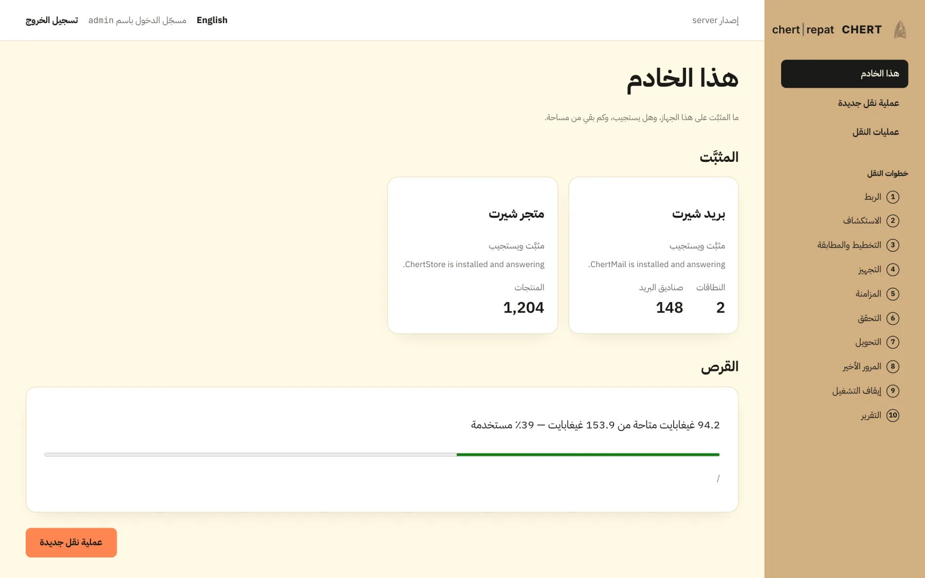The same dashboard in Arabic, right-to-left
