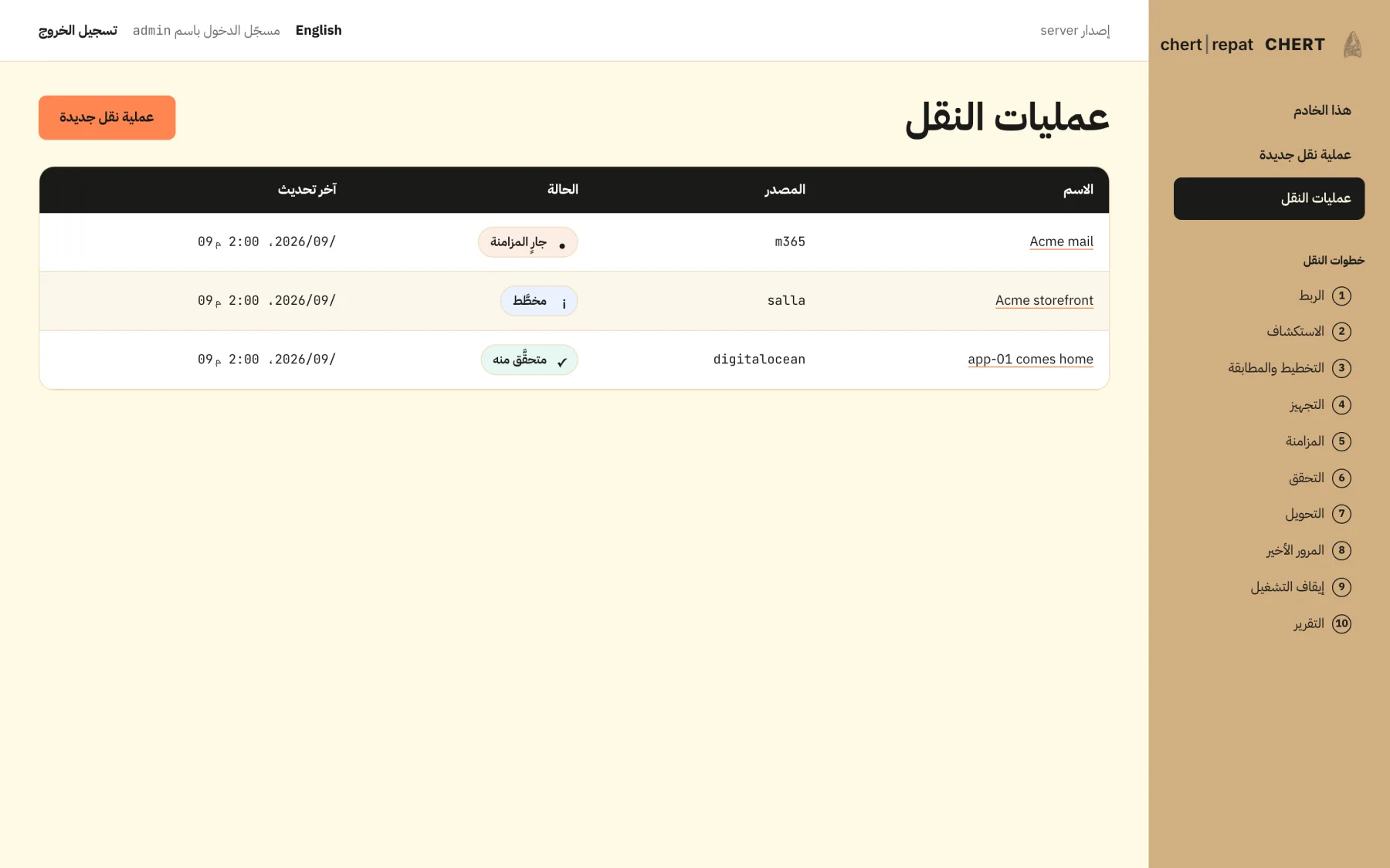 قائمة عمليات النقل — مهام البريد والمتجر والخادم وحالاتها